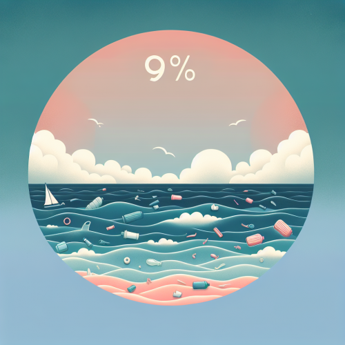 Why 99 of ocean plastic pollution is missing